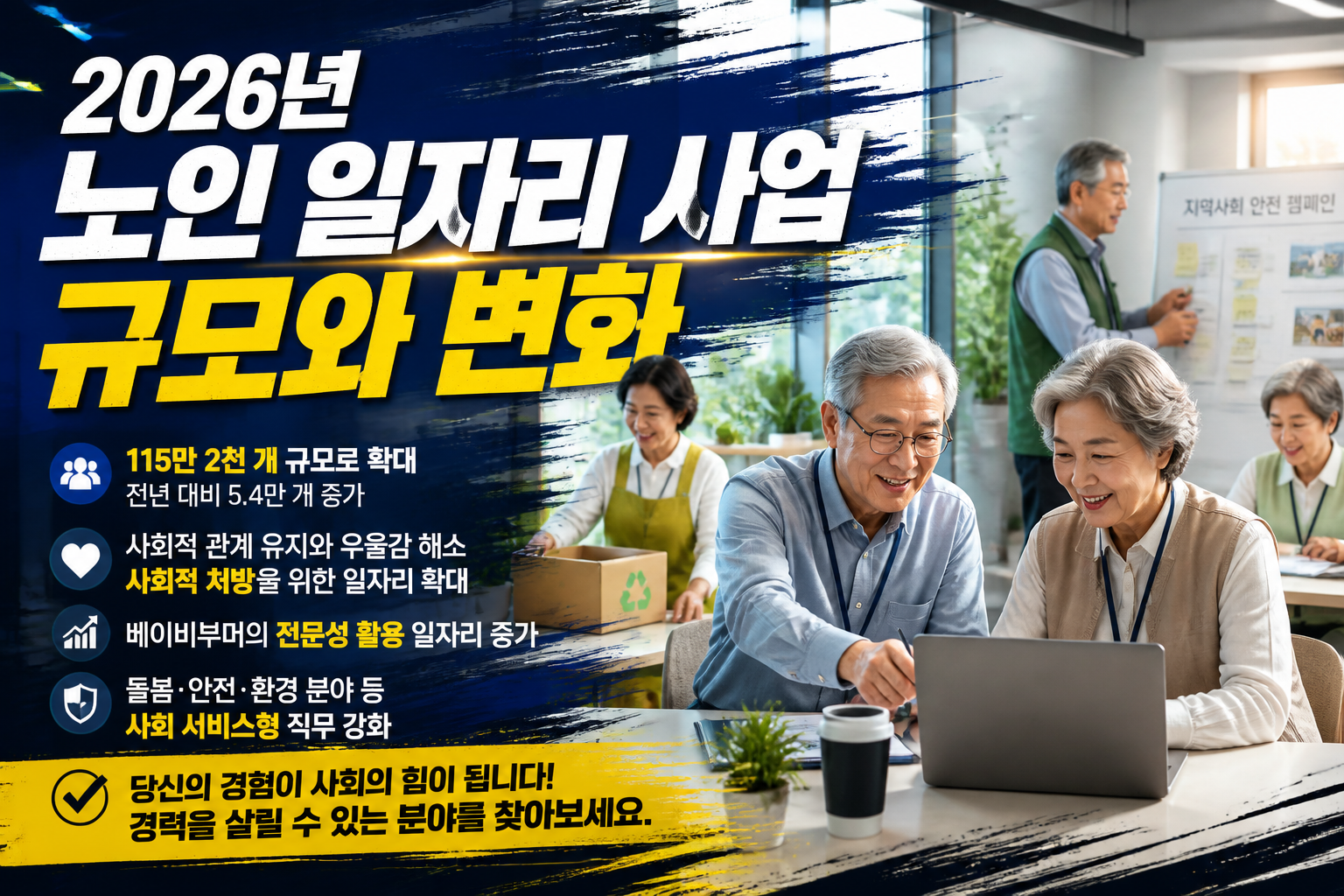 2026년 노인 일자리 사업 규모와 변화