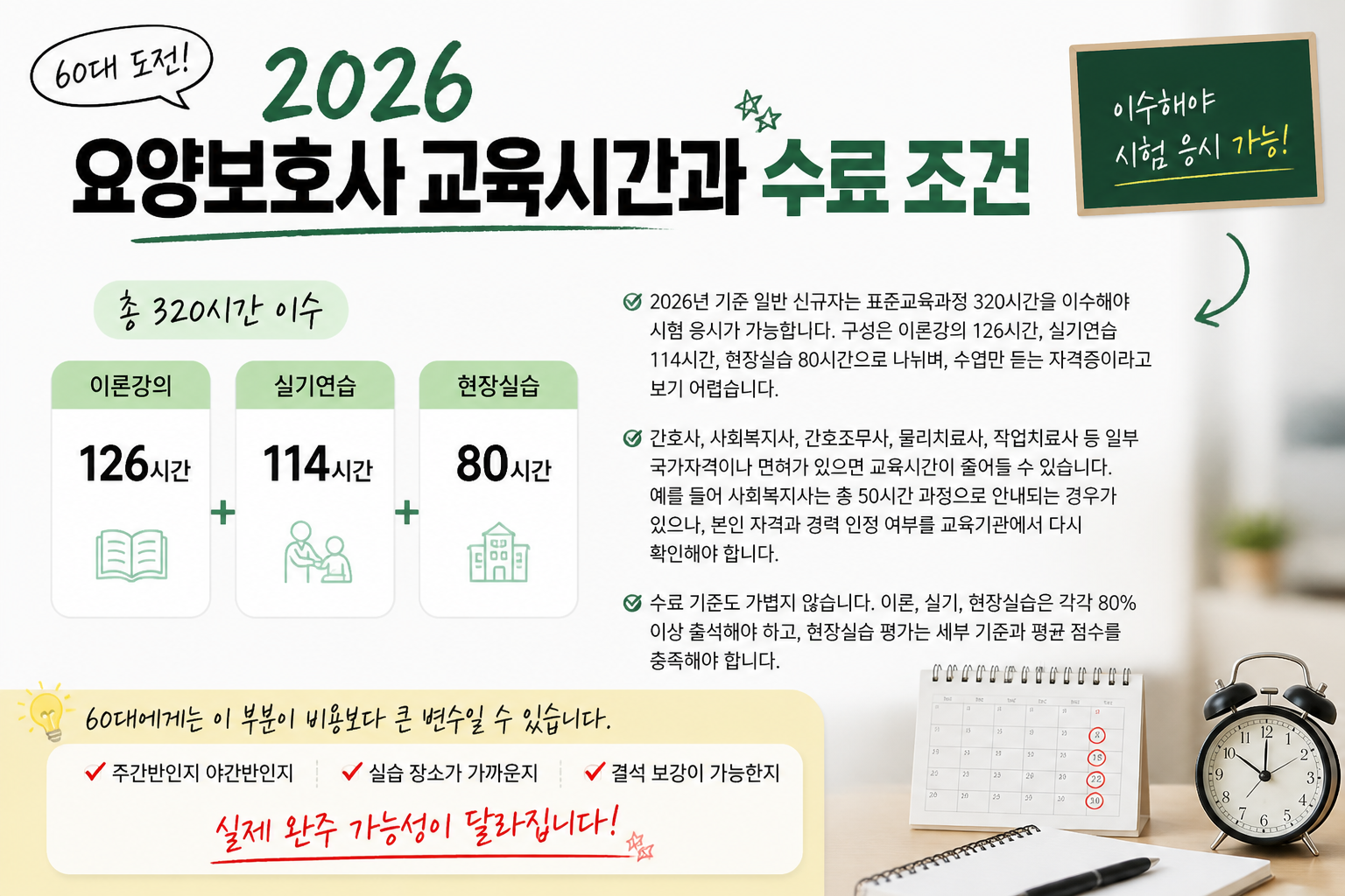 2026 요양보호사 교육시간과 수료 조건