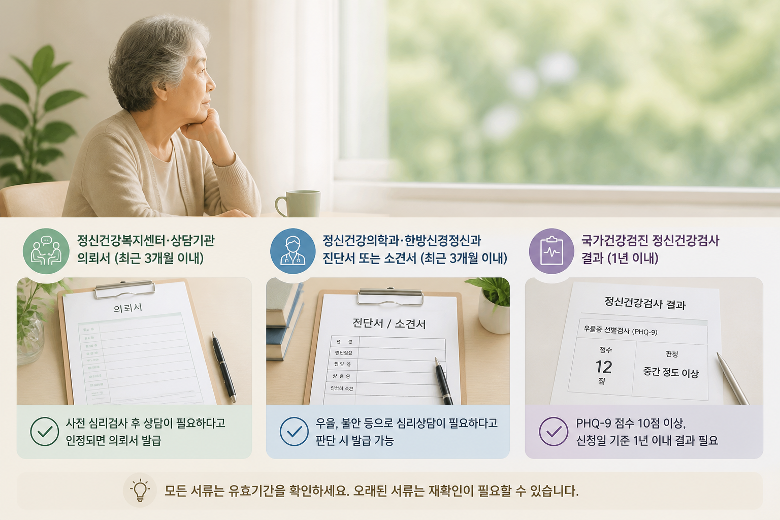 마음건강 지원사업 신청 대상과 우울증 확인 기준